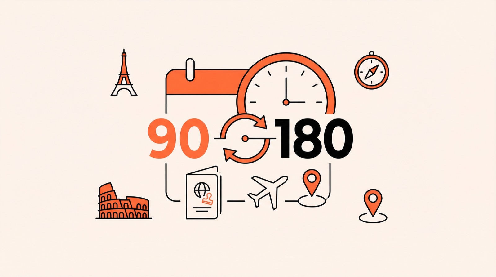 Schengen 90/180 rule visualization with European landmarks, passport, and travel icons